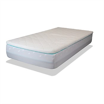 airnest Mattress Topper