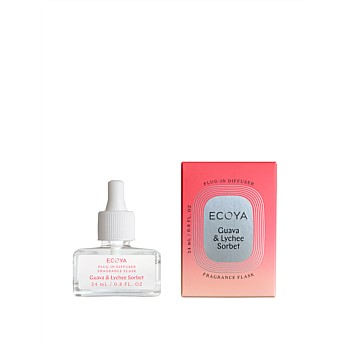 Fragrance Flask