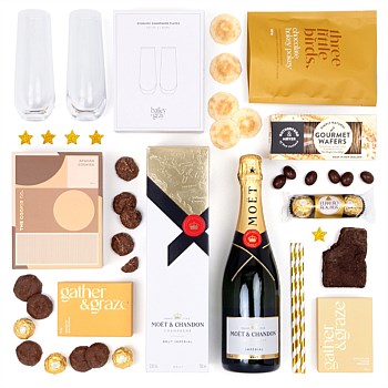 The All That Glitters