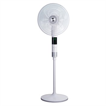 360° Pedestal Fan